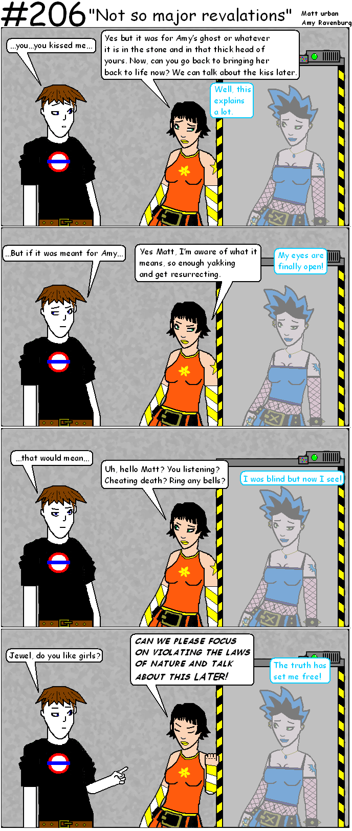205