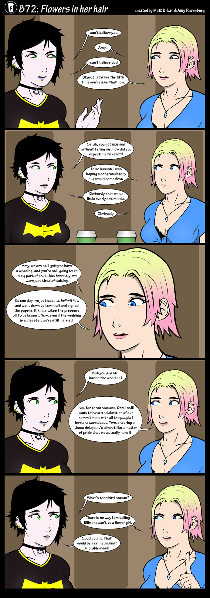 Newest Comic