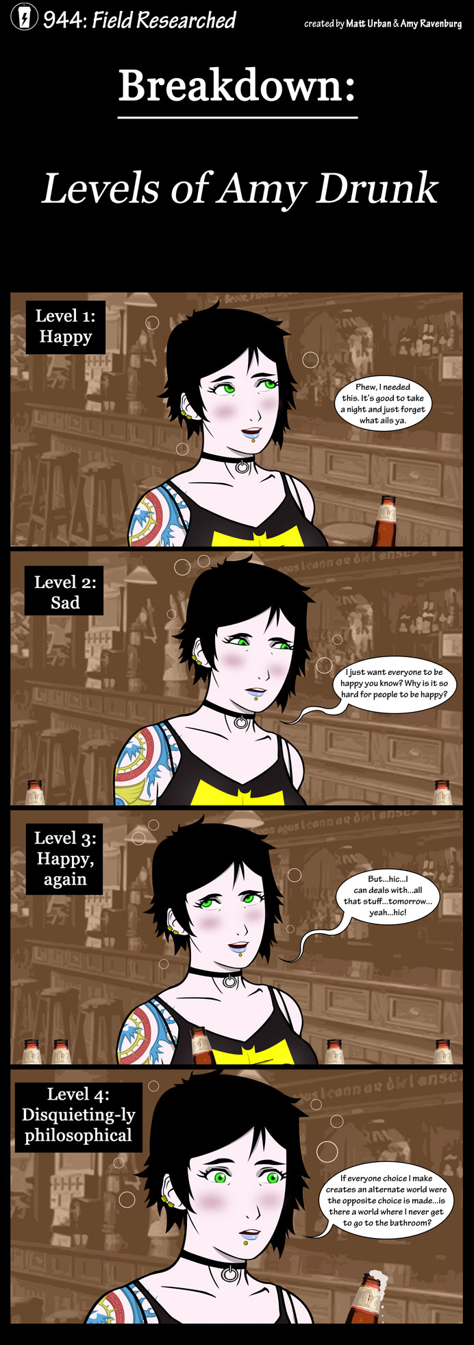 Newest Comic